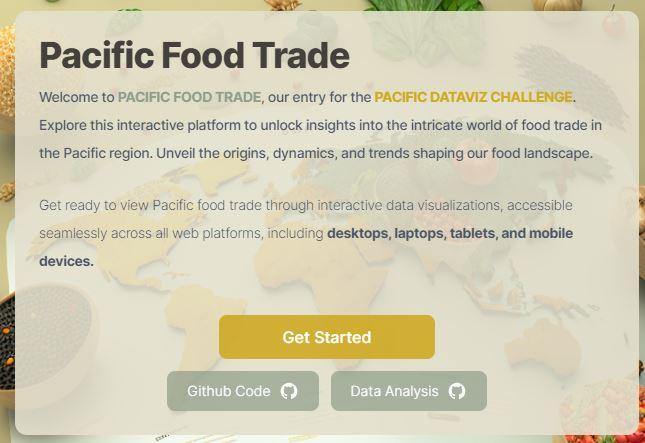 Commerce alimentaire du Pacifique