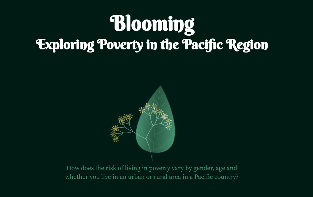 Blooming: Exploring Poverty in the Pacific Region screenshot