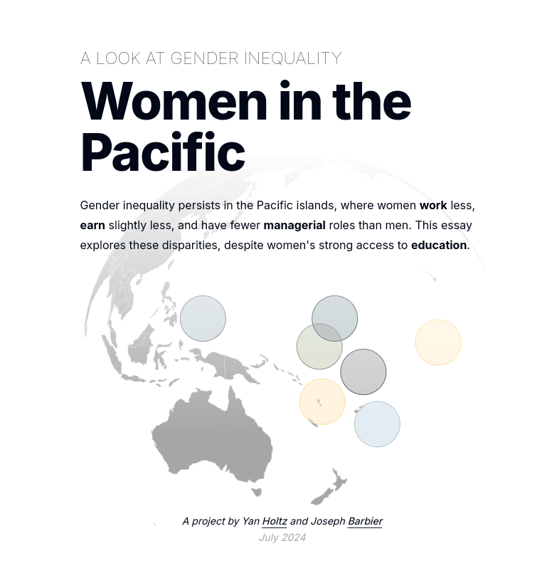 Screenshot of Women in the Pacific