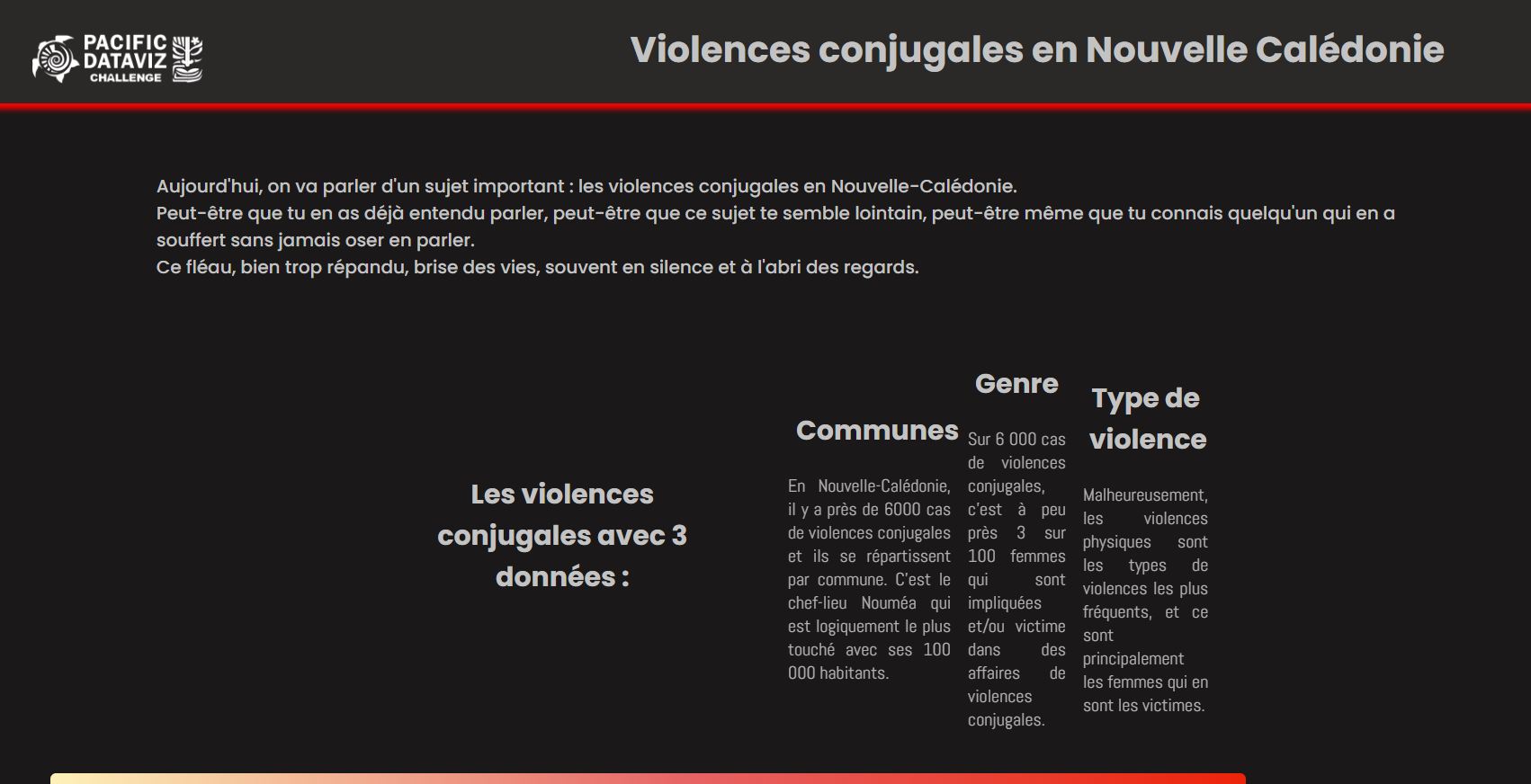 Les violences conjugales en Nouvelle Calédonie