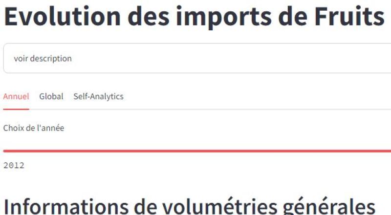 Evolution of local production VS imports of fruits and vegetables in NC (2012-2018)