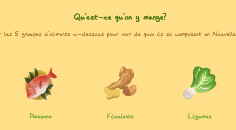 EatYourPlate!