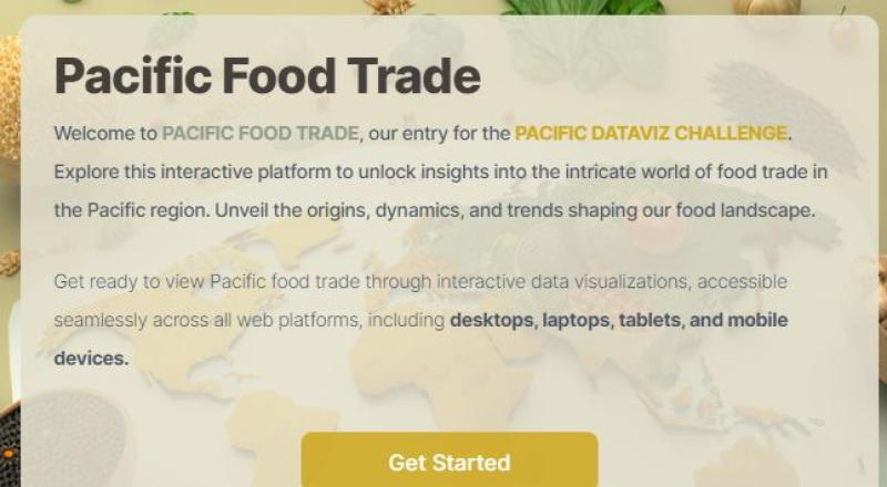 Pacific Food Trade
