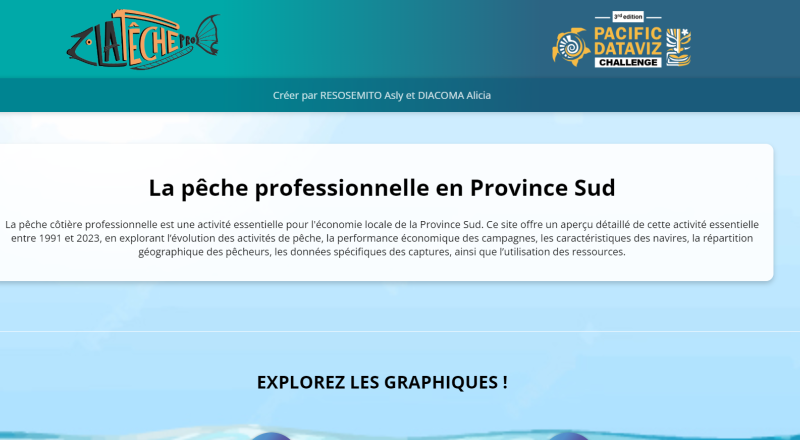 La pêche professionnelle en Province Sud