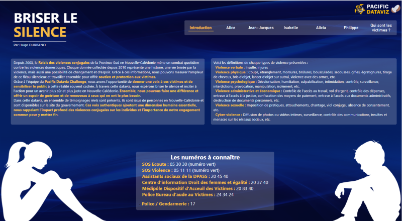 Briser le silence / Break Silence