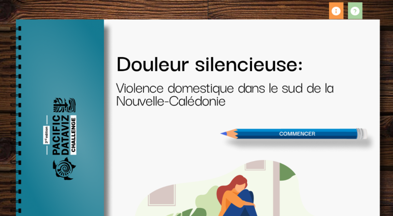 Douleur silencieuse