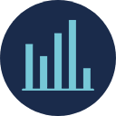 Statistics: Static dataviz submissions